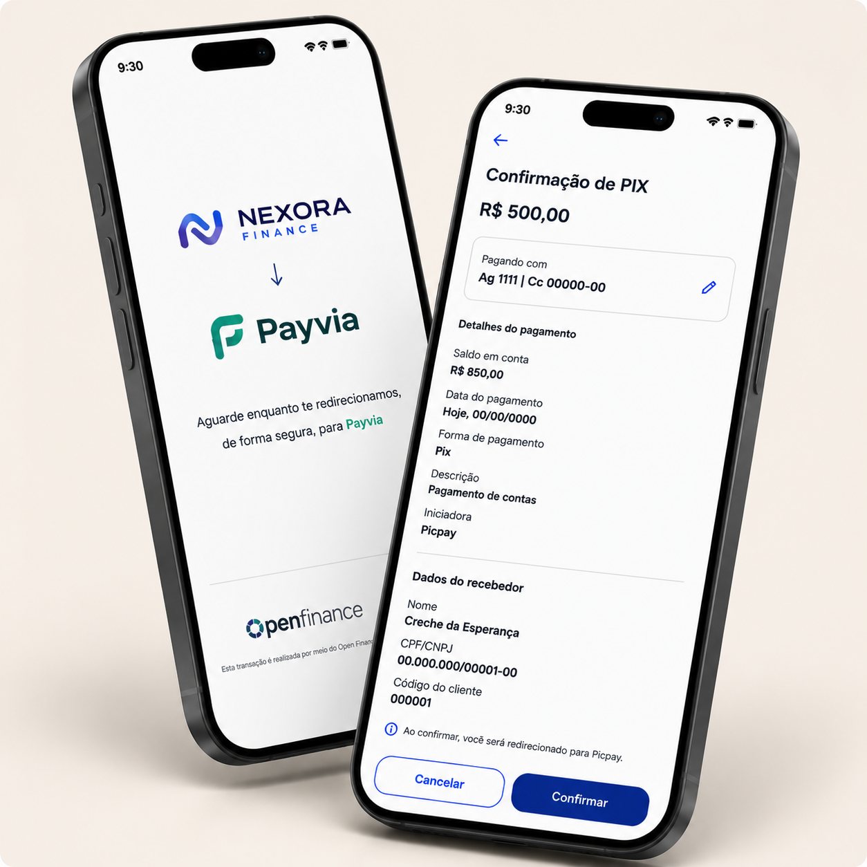 Telas de Open Finance — confirmação de Pix e redirecionamento entre instituições