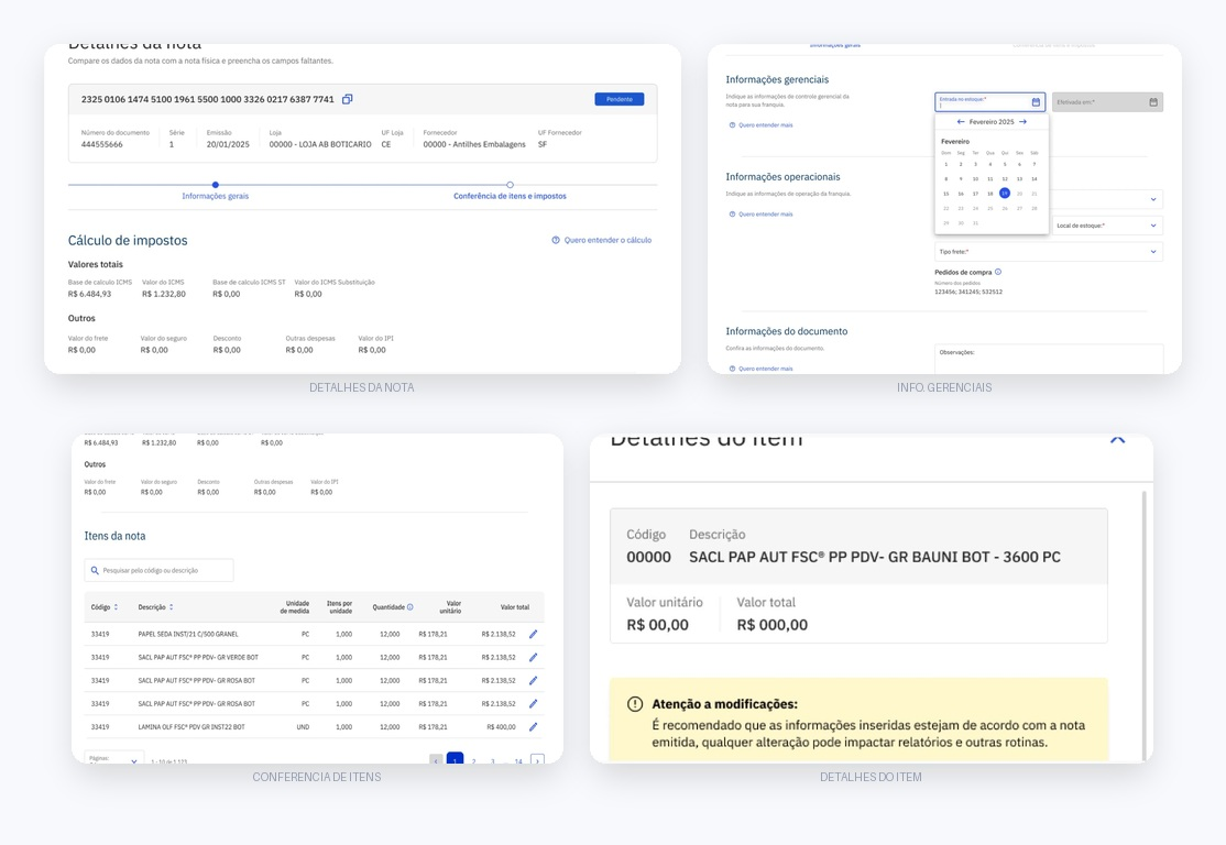 Quatro telas: Detalhes da nota, Info. gerenciais, Conferência de itens, Detalhes do item