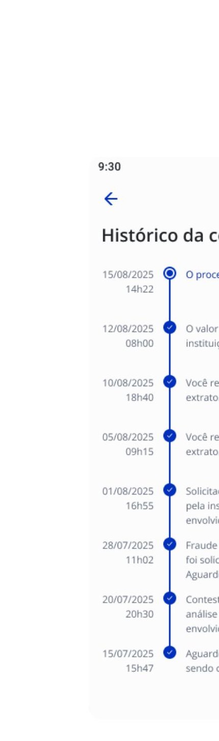 Dispute history with progressive status timeline